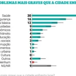 No X, senador Renan Calheiros critica Musk: “Empresário inescrupuloso”